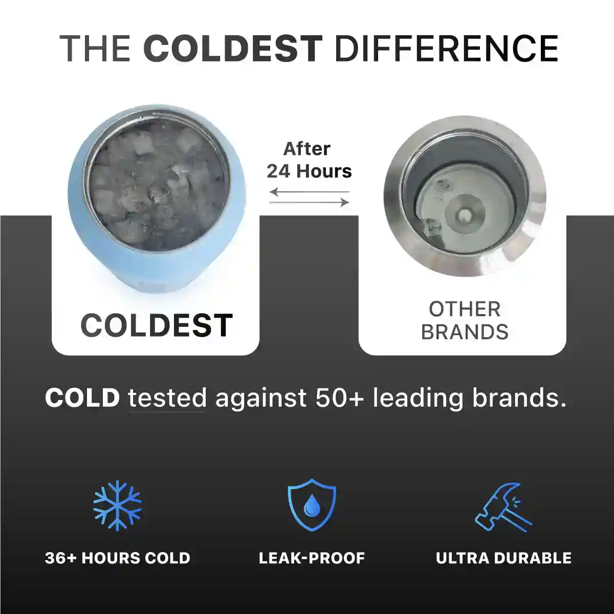 COLDEST 46oz Limitless Ultra v8 - Image 4