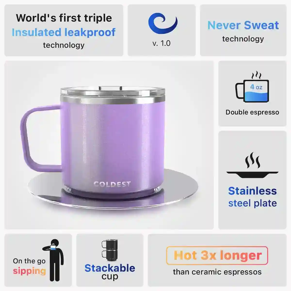 Insulated Espresso Cup by Coldest - Image 15