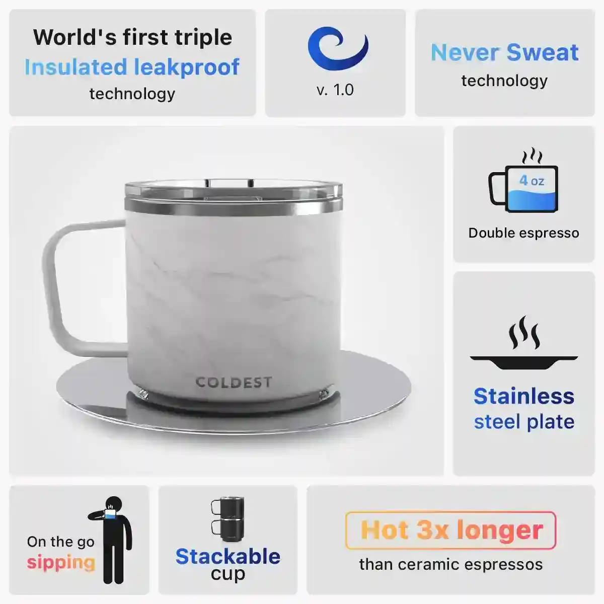 Insulated Espresso Cup by Coldest - Image 18
