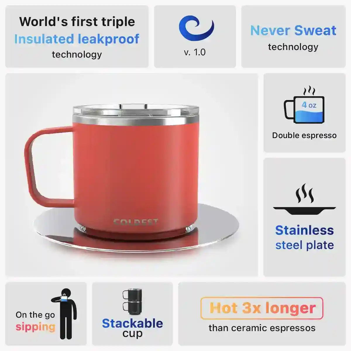 Insulated Espresso Cup by Coldest - Image 21