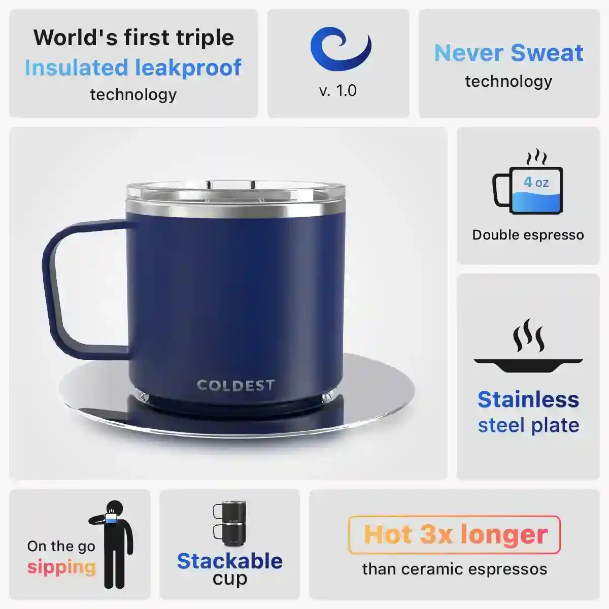 Insulated Espresso Cup by Coldest - Image 27