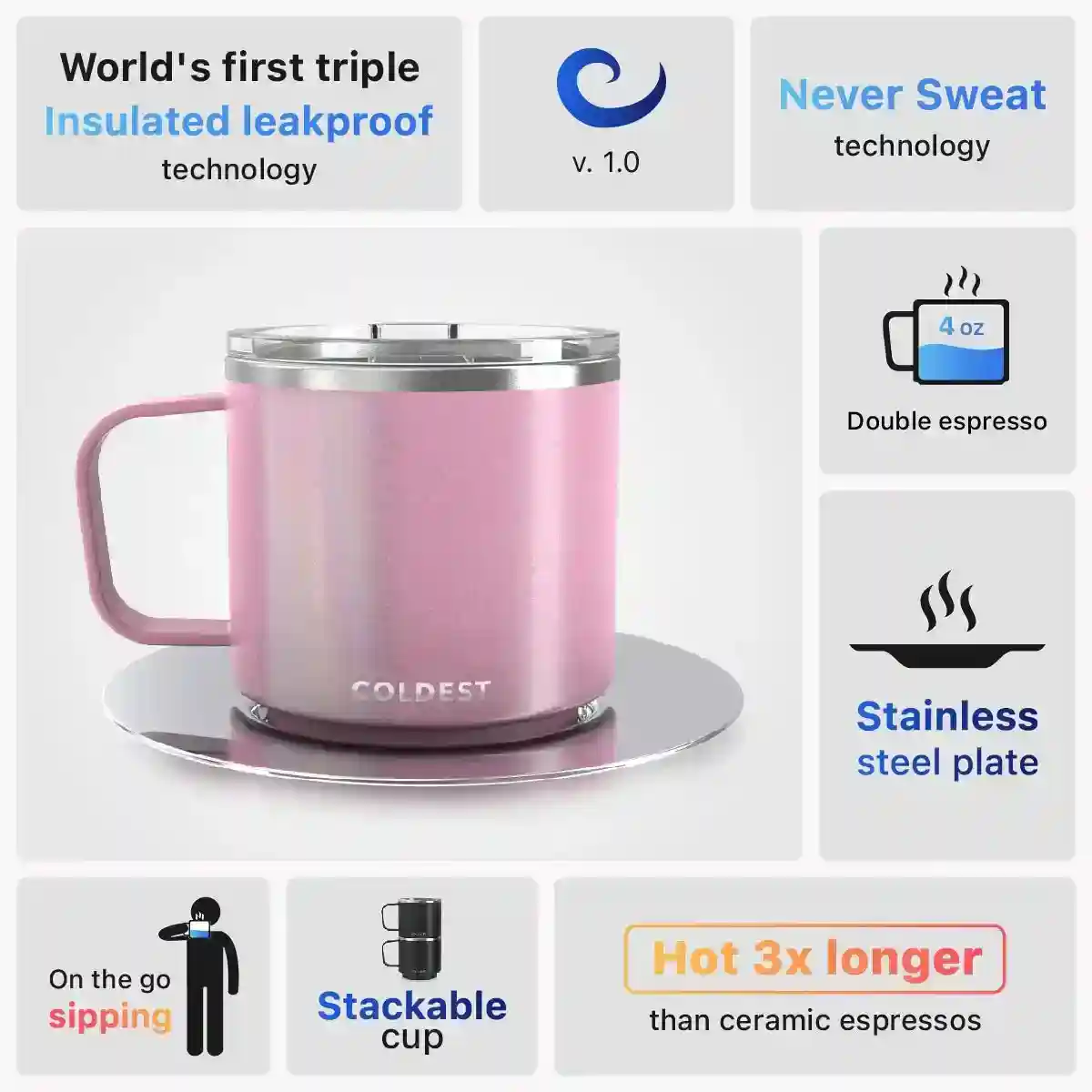 Insulated Espresso Cup by Coldest - Image 6